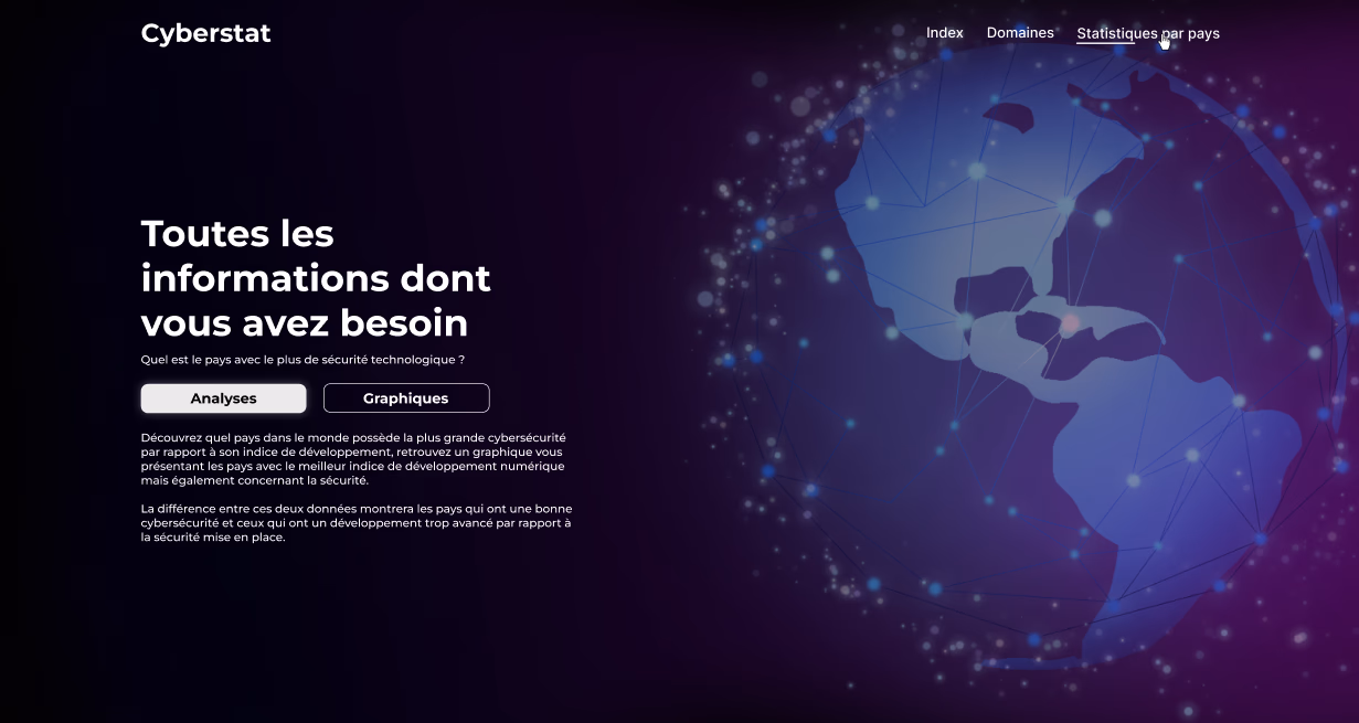 image de mon projet personnel Site web data visualistions
